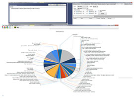 Diverse reporting options-image