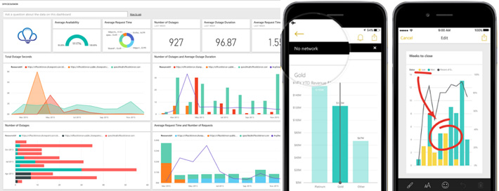 FMC.KPI-main-image