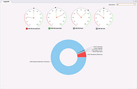 Dashboards-image