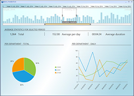 Effectiveness and goal tracking-image