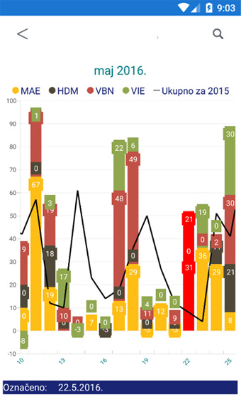 Data Visualization-image