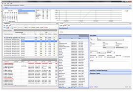 Centralized monitoring and processing-image